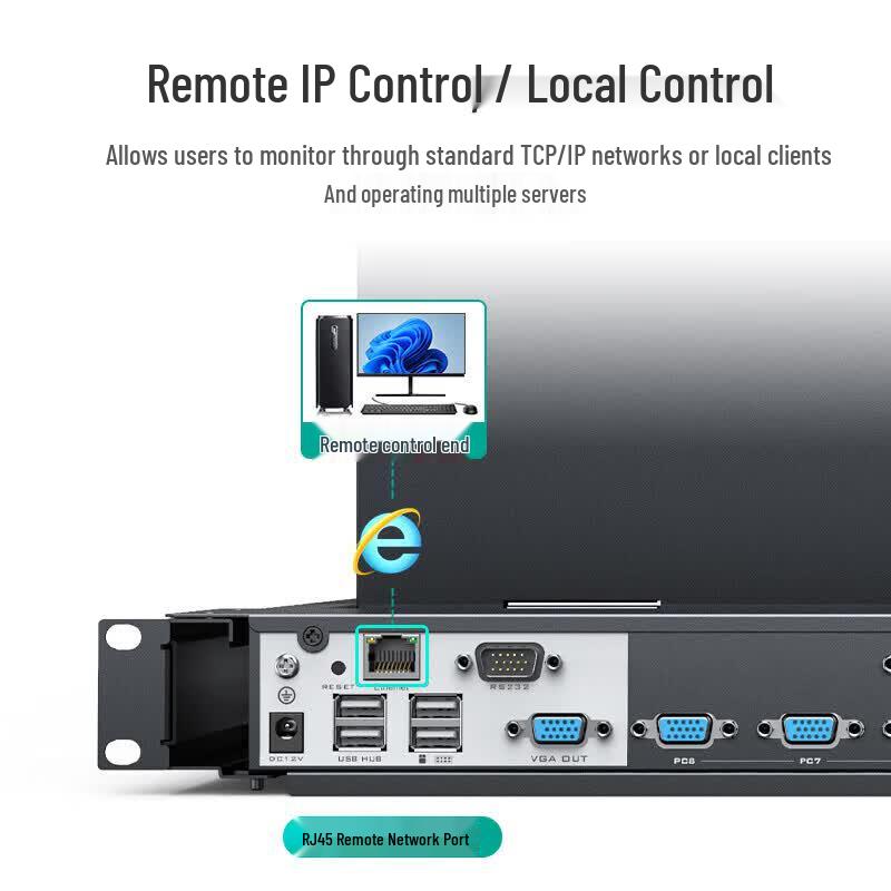 KVM Switch with 17-inch LED Screen & IP Remote Access