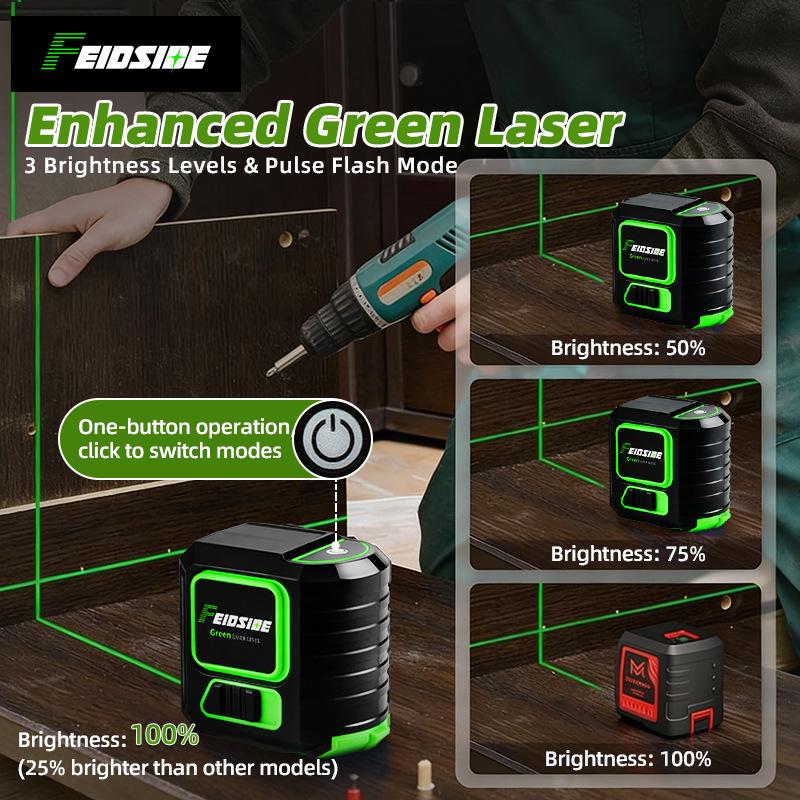High-Precision Mini Green Laser Level: 2-Line, Outdoor Visible, Strong Infrared Light Marker