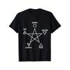 T-shirtler – Tişörtler