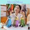 Realistic Plush Parrot Toy Soft Stuffed Animal Figurine For Kids And Collectors