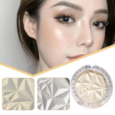 Makeup – Bronzer och highlighter