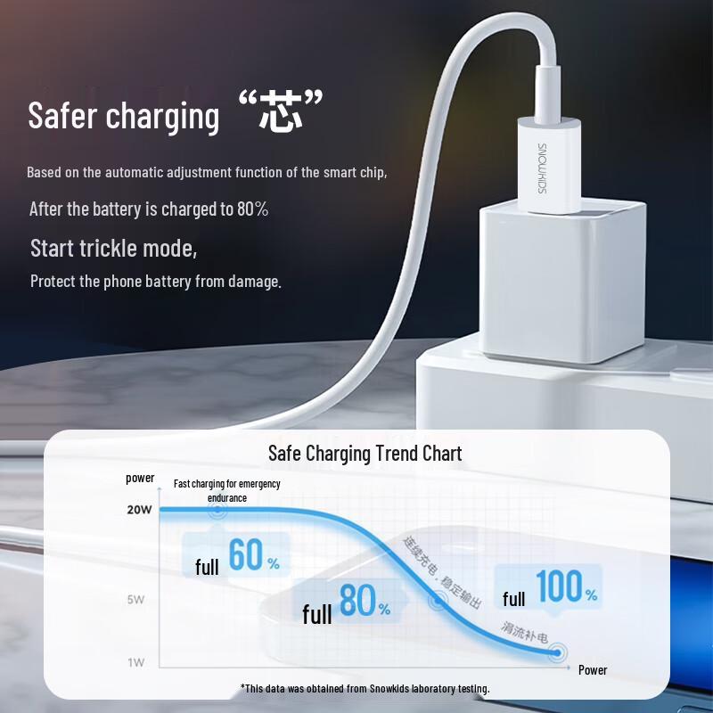 Snowkids PD 20W USB-C to Lightning Fast Charge Cable for iPhone