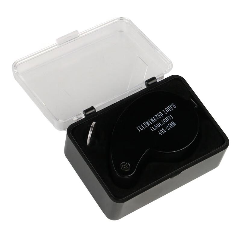 Milin Portable Magnifying Glass