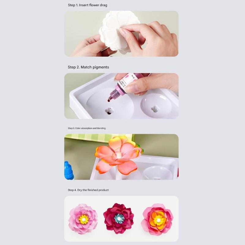 Creative Coloring Gift Box Featuring Washable Watercolor Blending Coloring Paper And Plastic Tool For Artistic Projects