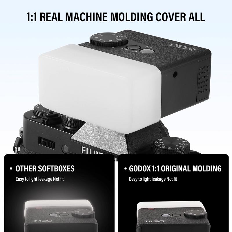 Soonpho För Godox IM30 IM20 IM22 iA32 it30pro Blixt Endast Kompatibel med Vit Blå Gul Diffusor Softbox Fodral Diffusor