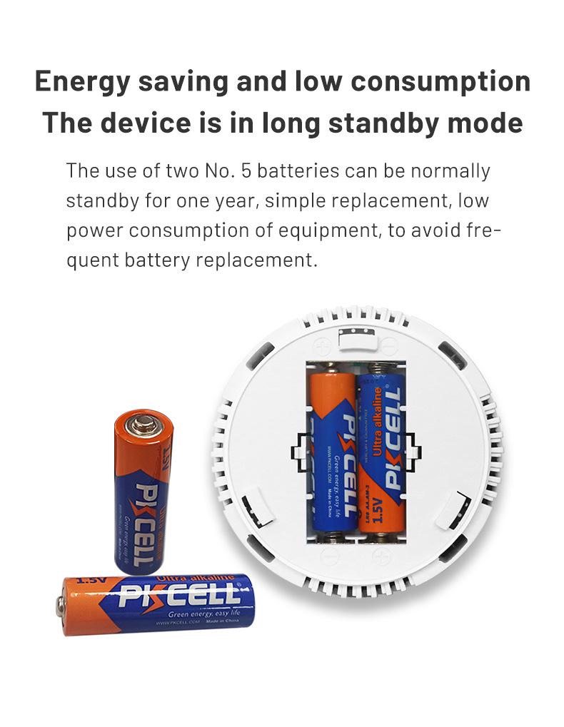 WiFi TUYA Smart Carbon Monoxide & Kitchen Gas Leak Detector Alarm