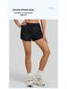 High-Waist Quick-Dry Women's Summer Yoga Shorts - Loose, Breathable & Anti-Exposure Fitness Pants for Running & Training