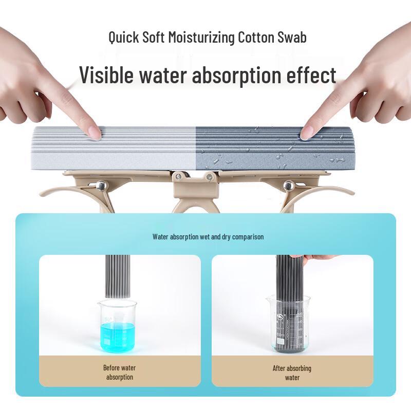 Meiliya Absorbent PVA Mop & Replacement Heads