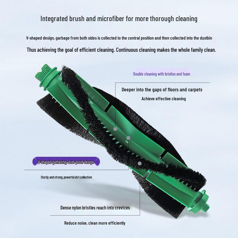 Compatible Accessories for iRobot: Main Brush, Roller Brush, Side Brush, HEPA Filter, and Mop Cloth (Y0112)