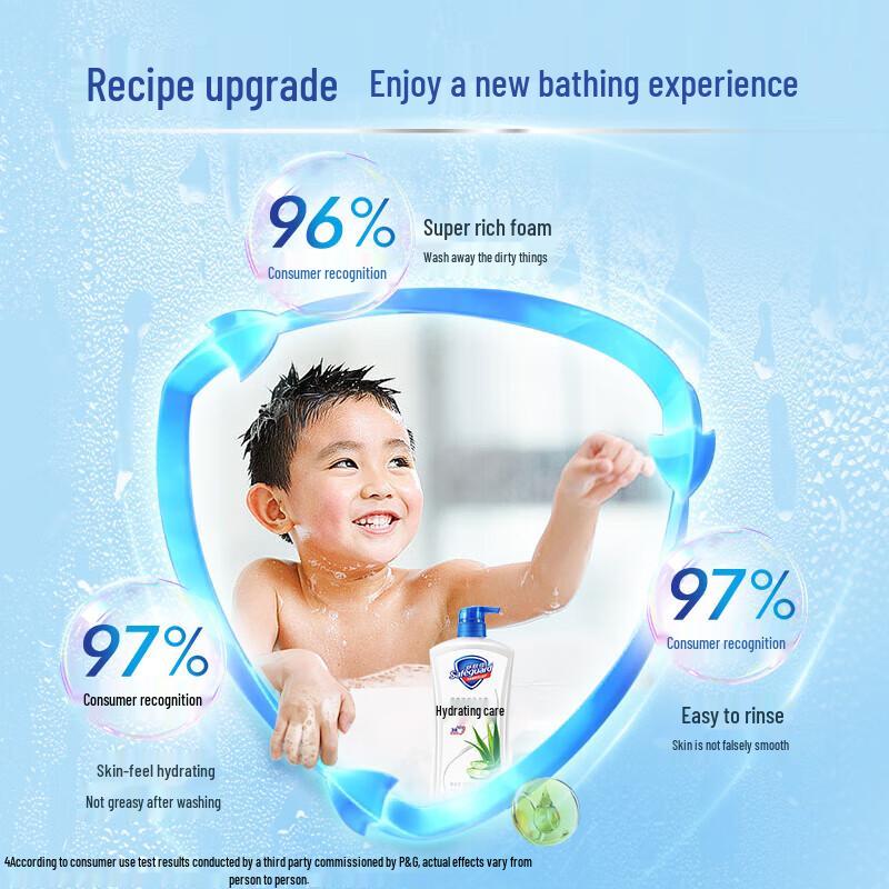 Safeguard Shower Gel Variety Pack