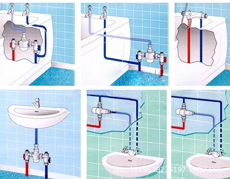 Thermostatic Shower Faucet with Exposed Pipe & Solar Water Heater Mixer