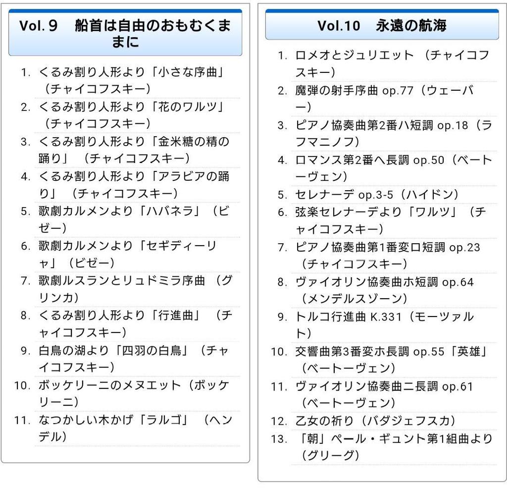 [USED] Classic Best Album Sound Cruise CD-BOX 10 Disc Set