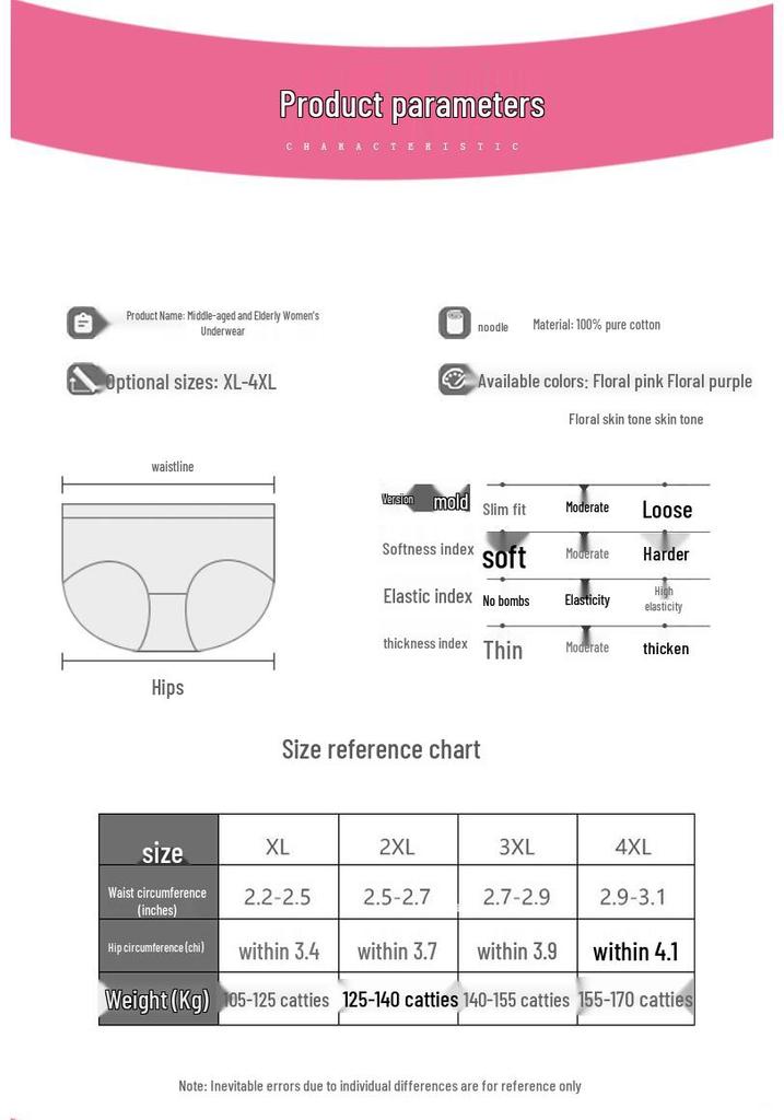 Women's Plus Size High-Waist Cotton Briefs