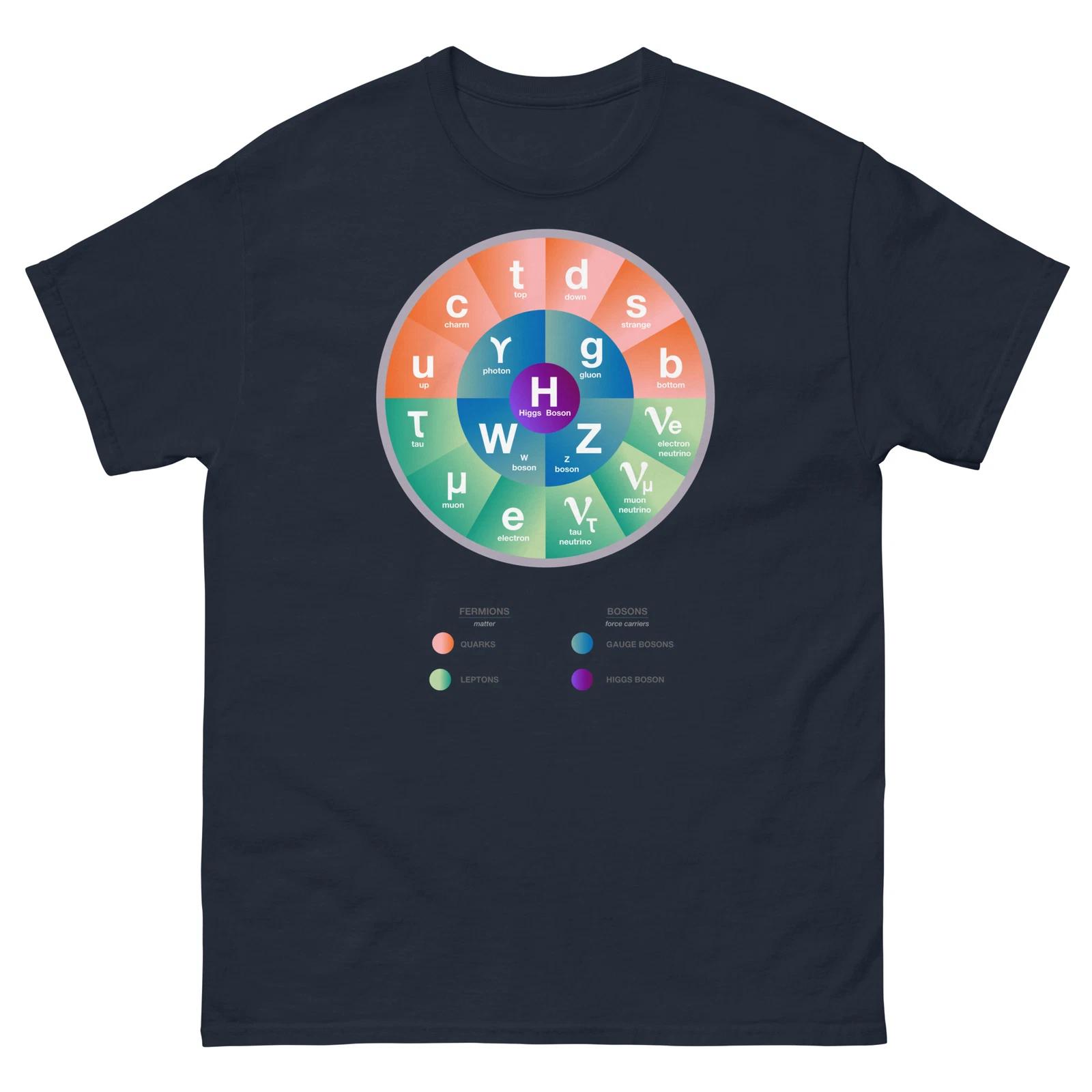 The Standard Model of particle physics T Shirt L