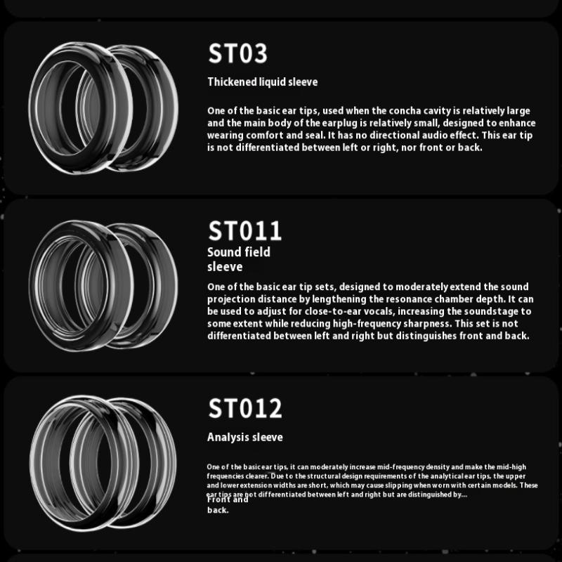 1 Paar St Series High-Definition Flachkopfstecker Medizinische Qualität Vollständig transparente Flüssigsilikon-Hüllen