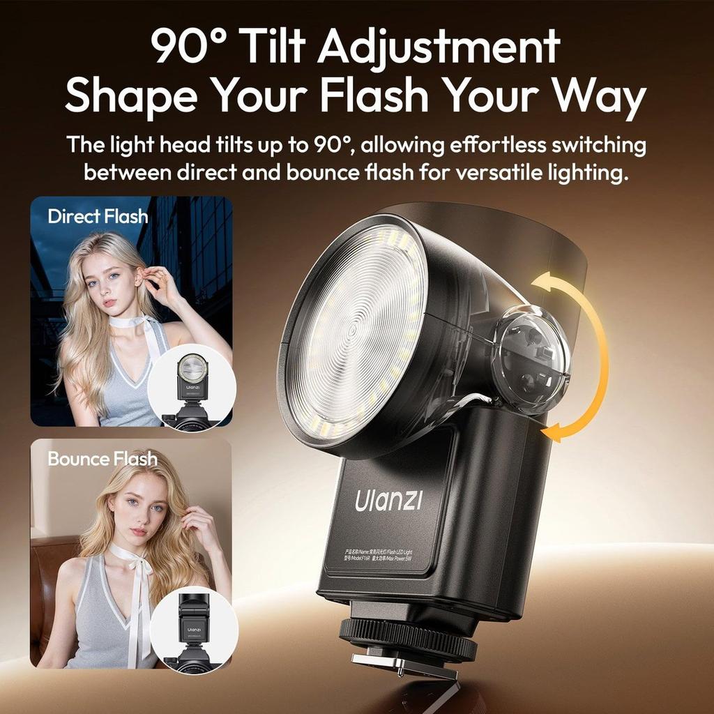 Ulanzi L302 F16R Clip-on Flash LED Light Switchable for Cameras and Smartphones