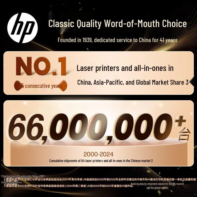 HP Color LaserJet Pro M154a Color Laser Printer CN Plug (adapter Included)