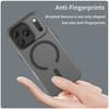 For iPhone 17 Pro Case Compatible with MagSafe TPU+PC Matte Translucent Phone Back Cover