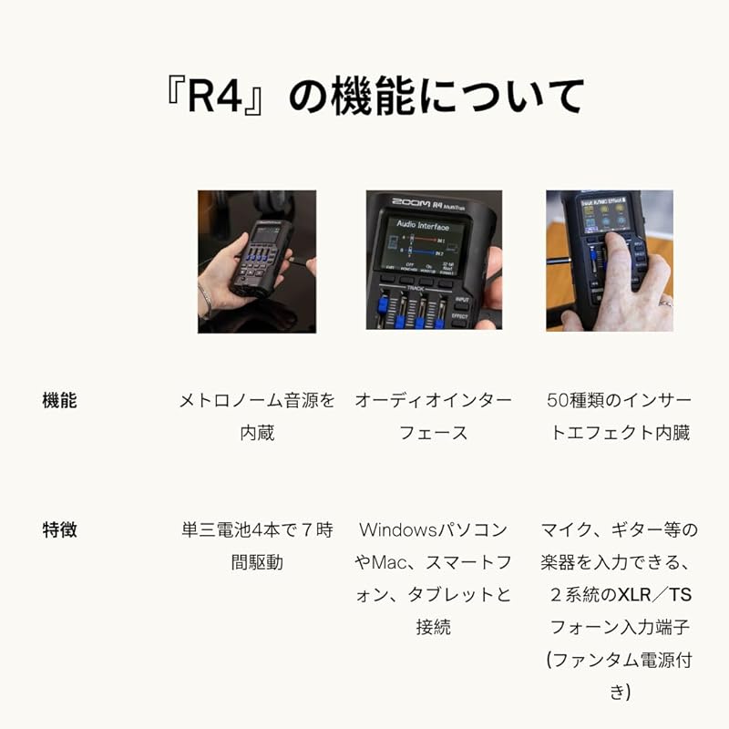 ZOOM R4 32-bit Float Recording, 4-Track Recording, Palm-Sized Multi-Track Recording, No Gain Adjustment Required, No Distortion, Built-in Microphone,