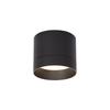Iluminare LED – Corpuri de iluminat LED incorporabile