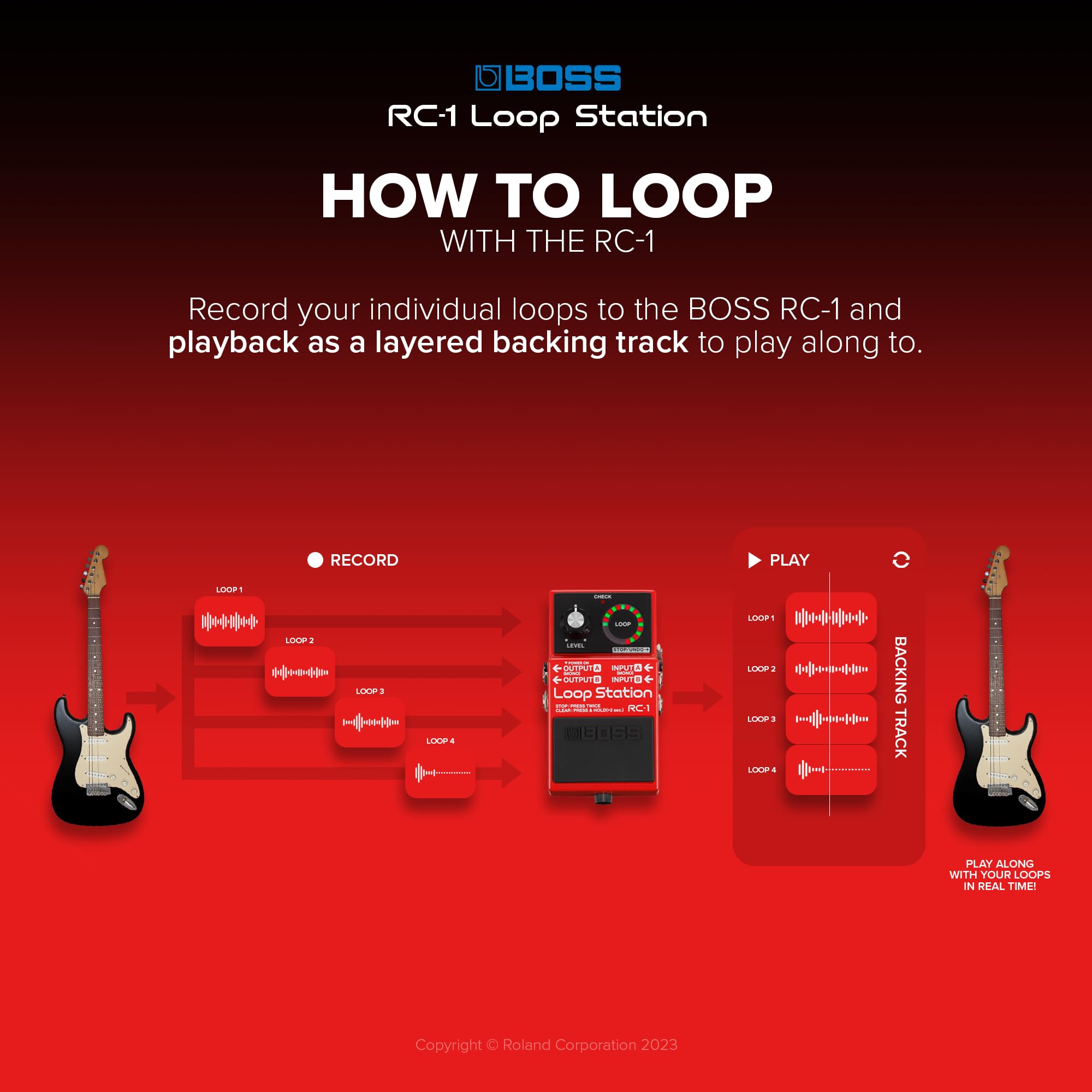 Купити BOSS Loop Station Looper RC-1 за ціною від 7230 | Joom