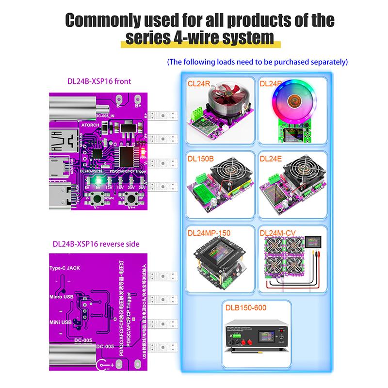1Pcs Type-C PD3.1 Fast Charging Protocol 4-Wire Test Board Voltage Meter Deceiver 140W Charger Aging Tool For DL24 Load Tester