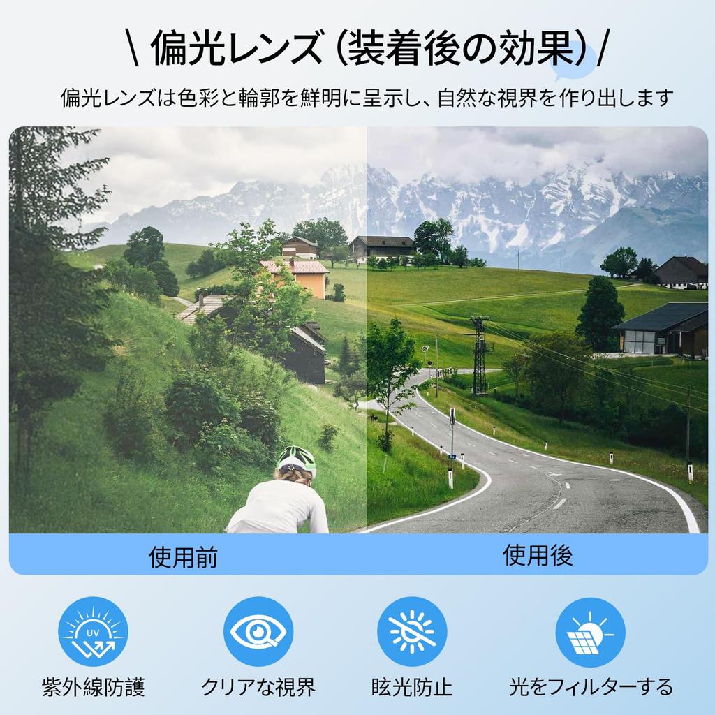 for Japanese Polarized Sports Sunglasses Lens UV400 UV Prescription Lens for with Storage Case [Minezaki] [Designed People] [Latest Improvement/5 Set]