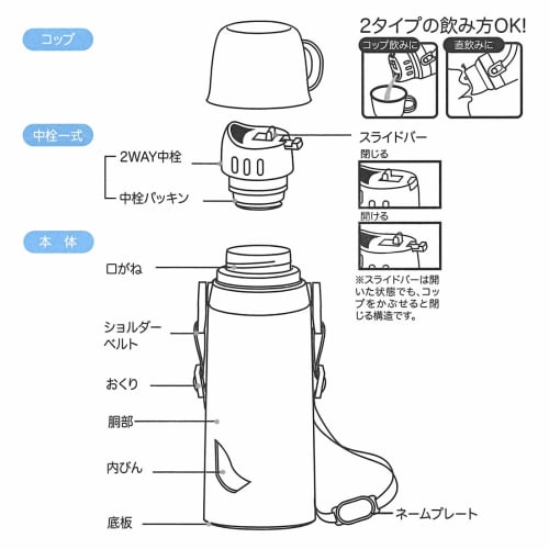 Skater Mug Bottle 2WAY with Cup Water Bottle Stainless Steel Bottle Sumikko Gurashi 600ml STGC6N