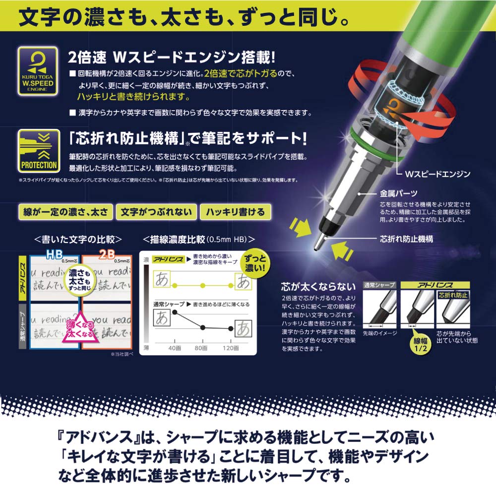 Mitsubishi Pencil Uni Kuru Toga Advance 0.7mm Mechanical Pencil, Break-Resistant, Navy M75591P.9