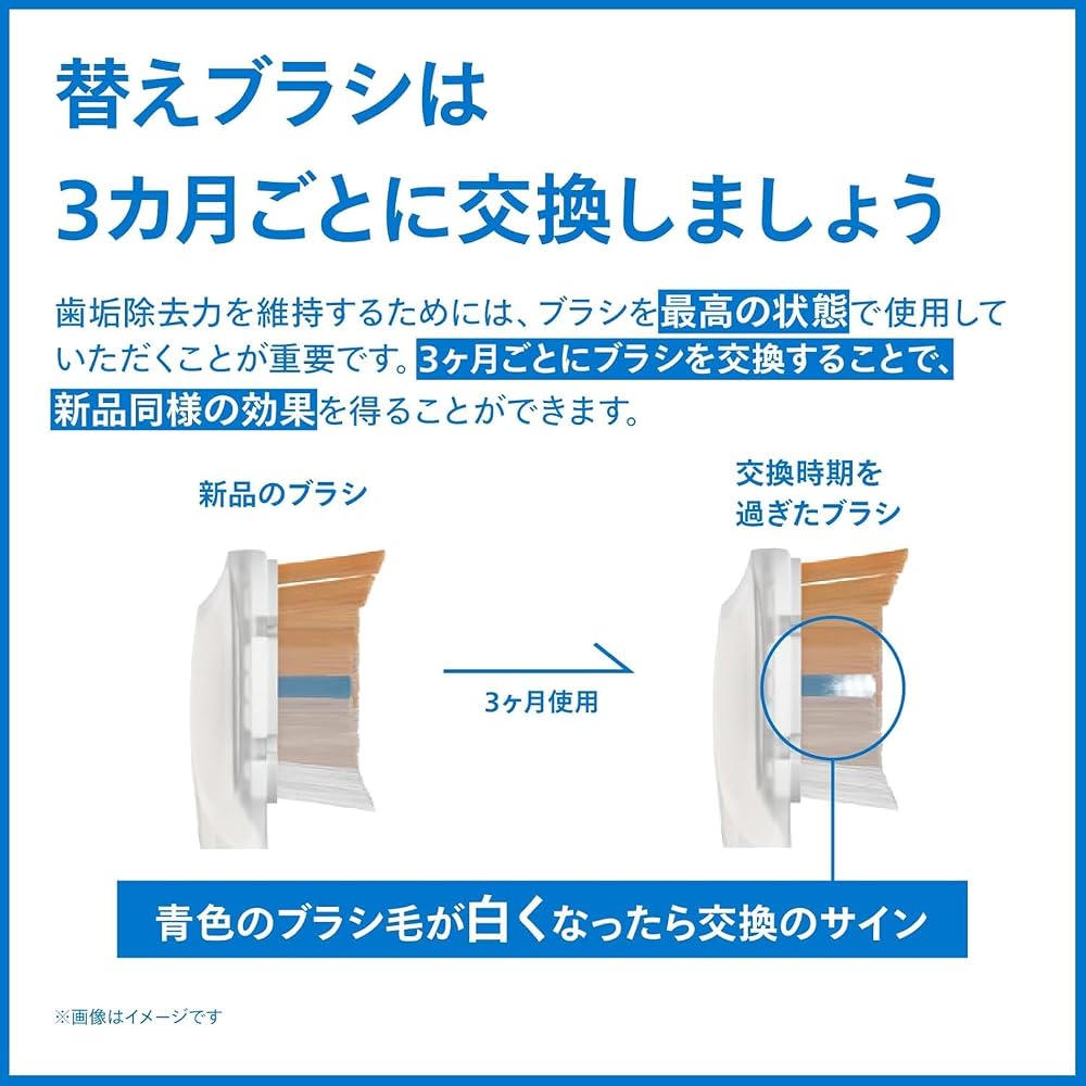 PHILIPS Sonicare A3 Premium All-in-One Replacement Brush Heads