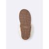 Gu By Uniqlo Faux Sheepskin Slippers