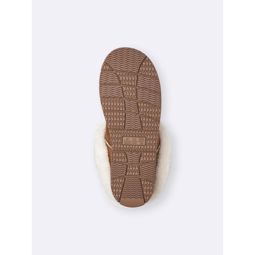 Gu By Uniqlo Faux Sheepskin Slippers