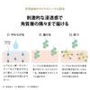 Medilift Needle Lift Peel Serum + Sticker Included, Microneedle Beauty Serum, Exfoliating Care [Amazon.co.jp Exclusive]