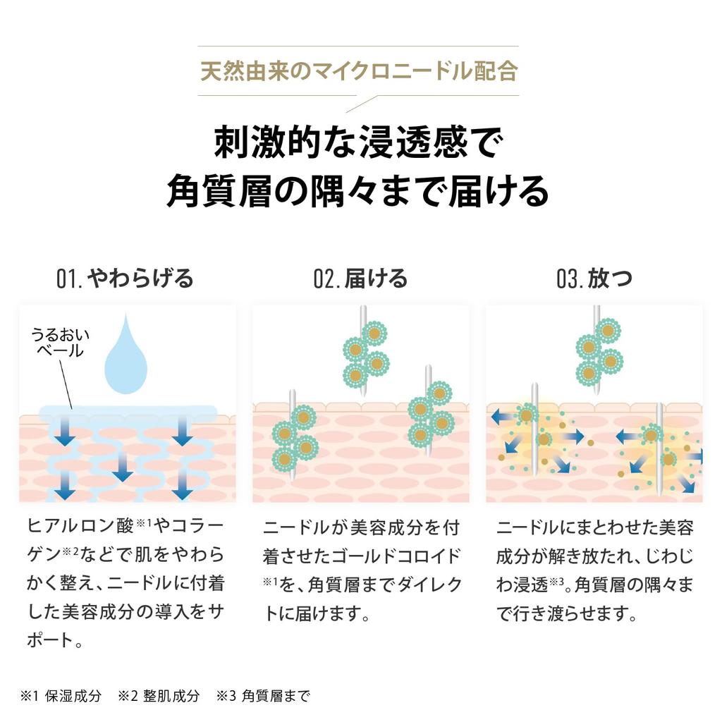 Medilift Needle Lift Peel Serum + Sticker Included, Microneedle Beauty Serum, Exfoliating Care [Amazon.co.jp Exclusive]