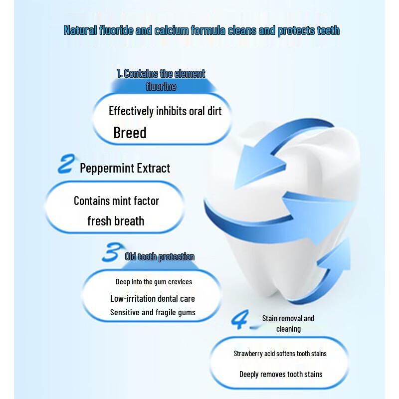 KAO Imported Fluoride Toothpaste