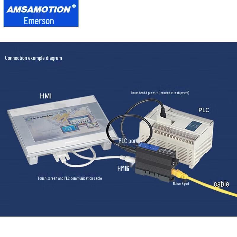 Aimxun Xinjie PLC RS232 To Ethernet TCP/IP Module