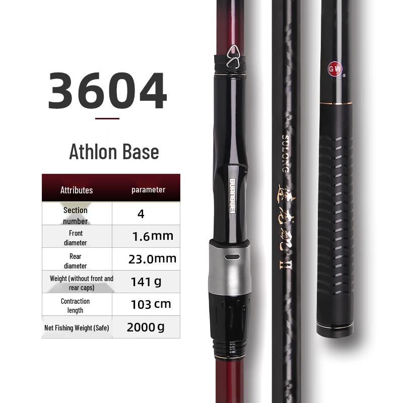 GW Guangwei Swift Dragon II Carbon Rock Fishing Rod