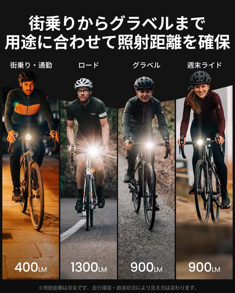 Lampa rowerowa Magicshine HORI 1300S na szosę 1300 Podwójna Niezależna Kompatybilna z Mocowaniem FTR Linkage i Aplikacją IPX6 Rowerowe Jazda Nocna, Lumeny,