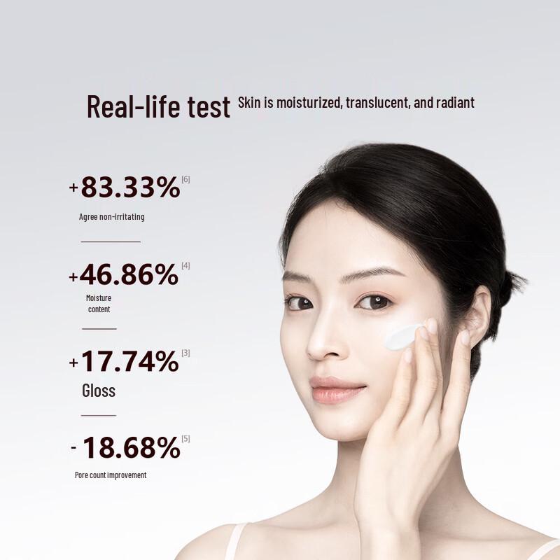 Unifon Camouflage Tone-Up Cream