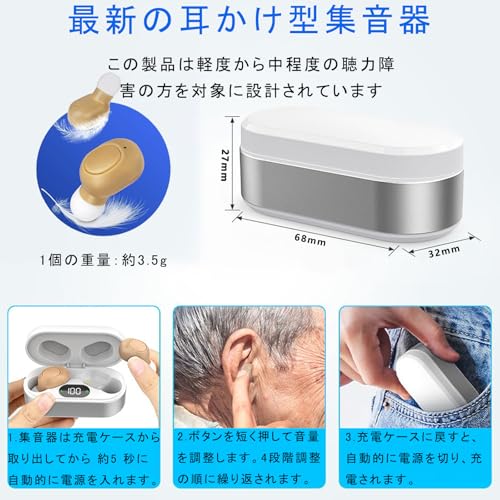 Vimaydo Hörverstärker [2025 Neue Evolution] für Senioren, Einzel- oder Binaural kompatibel, USB wiederaufladbar, 4 Lautstärkepegel, Kompakt, Leicht, Ea