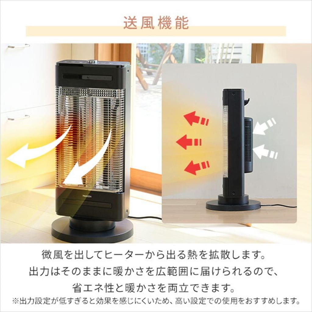 Quick Heating Carbon Heater Far Infrared Sheathed Heater Hot Automatic Swing ECO Mode 10 Output Switching Stages Obstacle Sensor Temperature Sensor