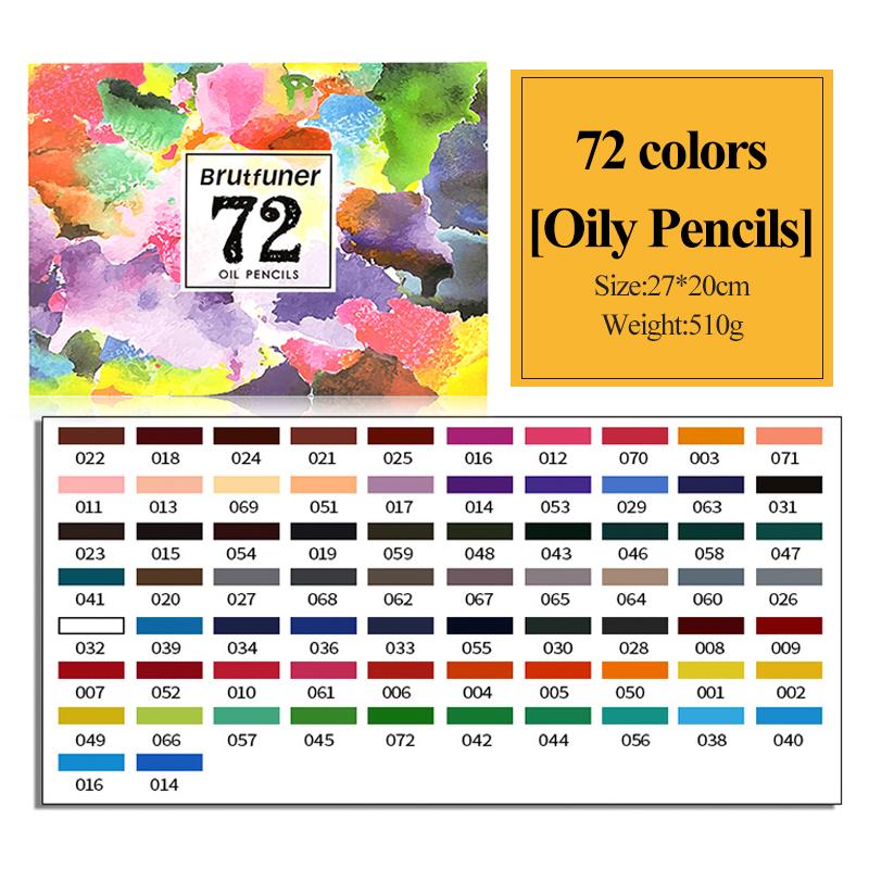 

Профессиональный набор масляных карандашей, деревянный мягкий акварельный карандаш для рисования, эскизов, 48/72/80/120/160/180 шт.