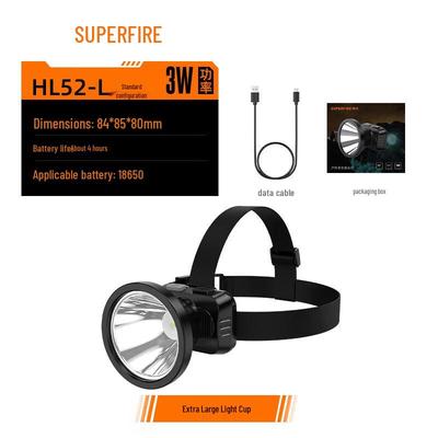 HL52-L Rechargeable Safety Helmet Headlamp