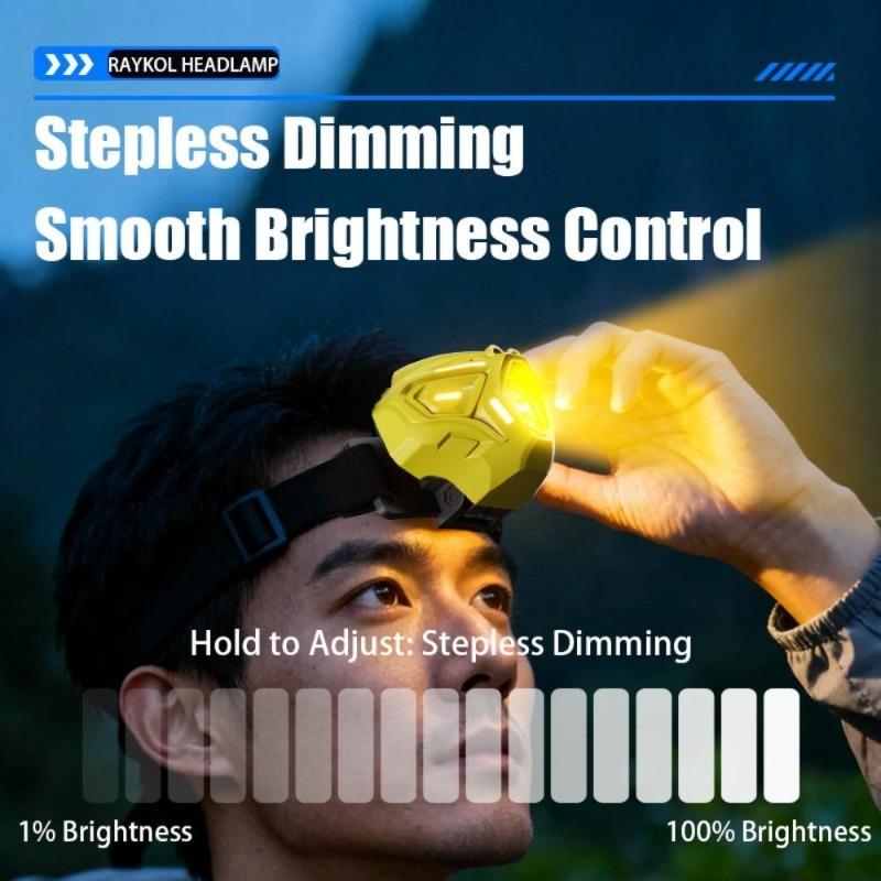 Cyberpunk Style Headlamp Wave Hand Sensing Technology Multi Light Source Modes 2400mAh Rechargeable Battery Caving Night Riding