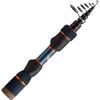 Pesca – Canne da pesca