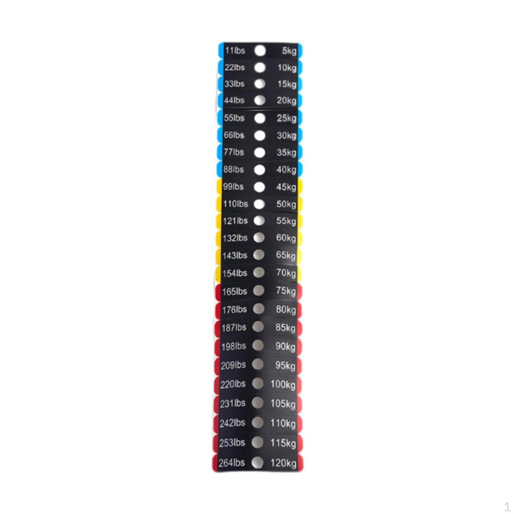 Circuit Breaker Label Sticker Number Stickers Classification Fitness Accessories Exercise Equipment