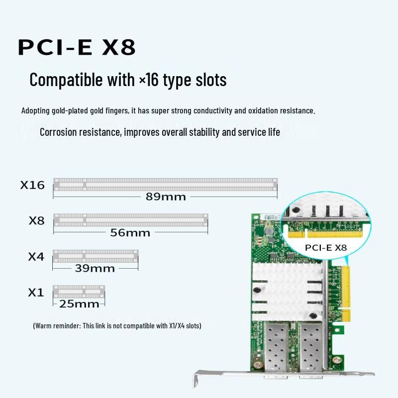 BOYANG 10G Dual-Port SFP+ Fiber Network Card X520-DA2