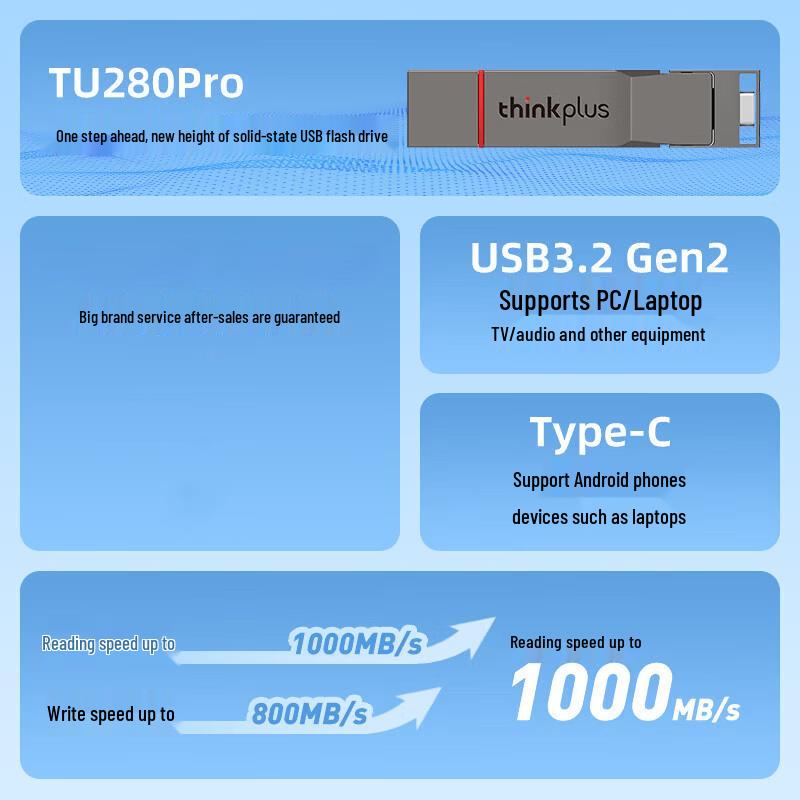 Lenovo ThinkPlus TU280 Pro Dual-Port Solid State USB Drive