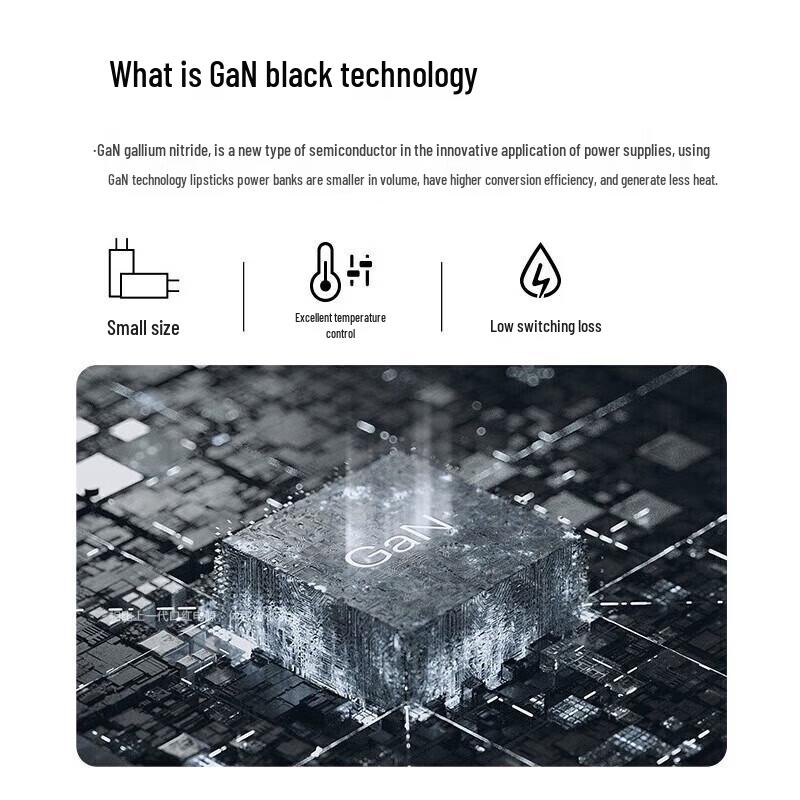Lenovo thinkplus 65W GaN Mini Power Adapter