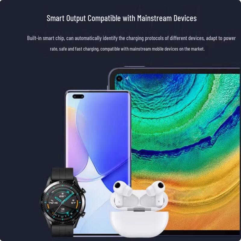 Huawei 100W Super Fast Charger Set with Type-C Cable
